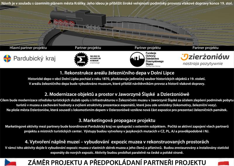 Nový bod industriální stezky? Připravuje se železniční muzeum v Dolní Lipce 