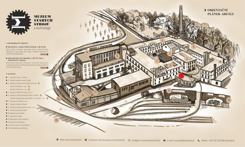 První oficiální sezona nově zrekonstruovaného muzea  