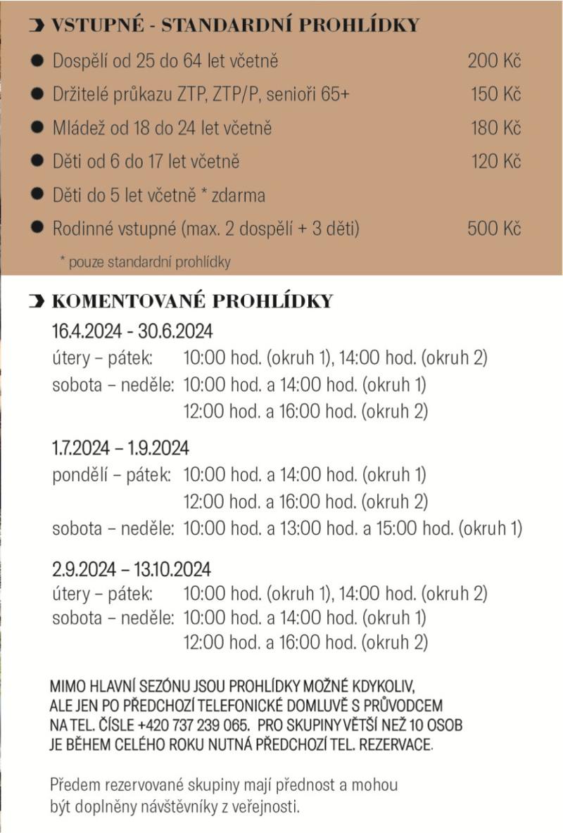 První oficiální sezona nově zrekonstruovaného muzea  